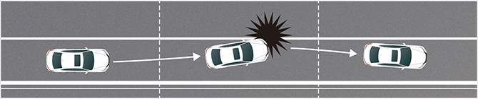Alerte de sortie de voie | Aide au maintien dans la voie | Assistance active à la direction